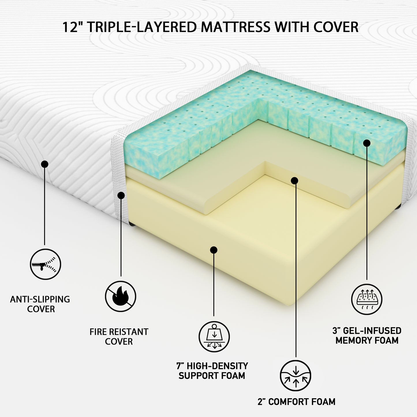 Contour Lux Mattress 6" KIds or Young Adults