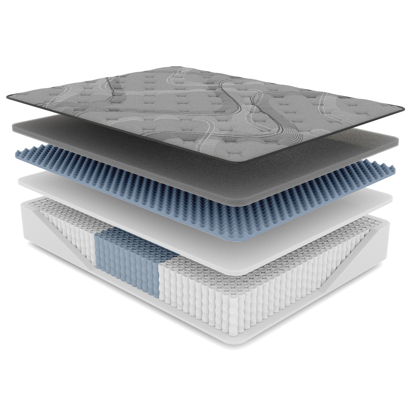 Graphene Cool Hybrid Euro-Top 14.5" Firm Mattress (Compare to Nolah™)