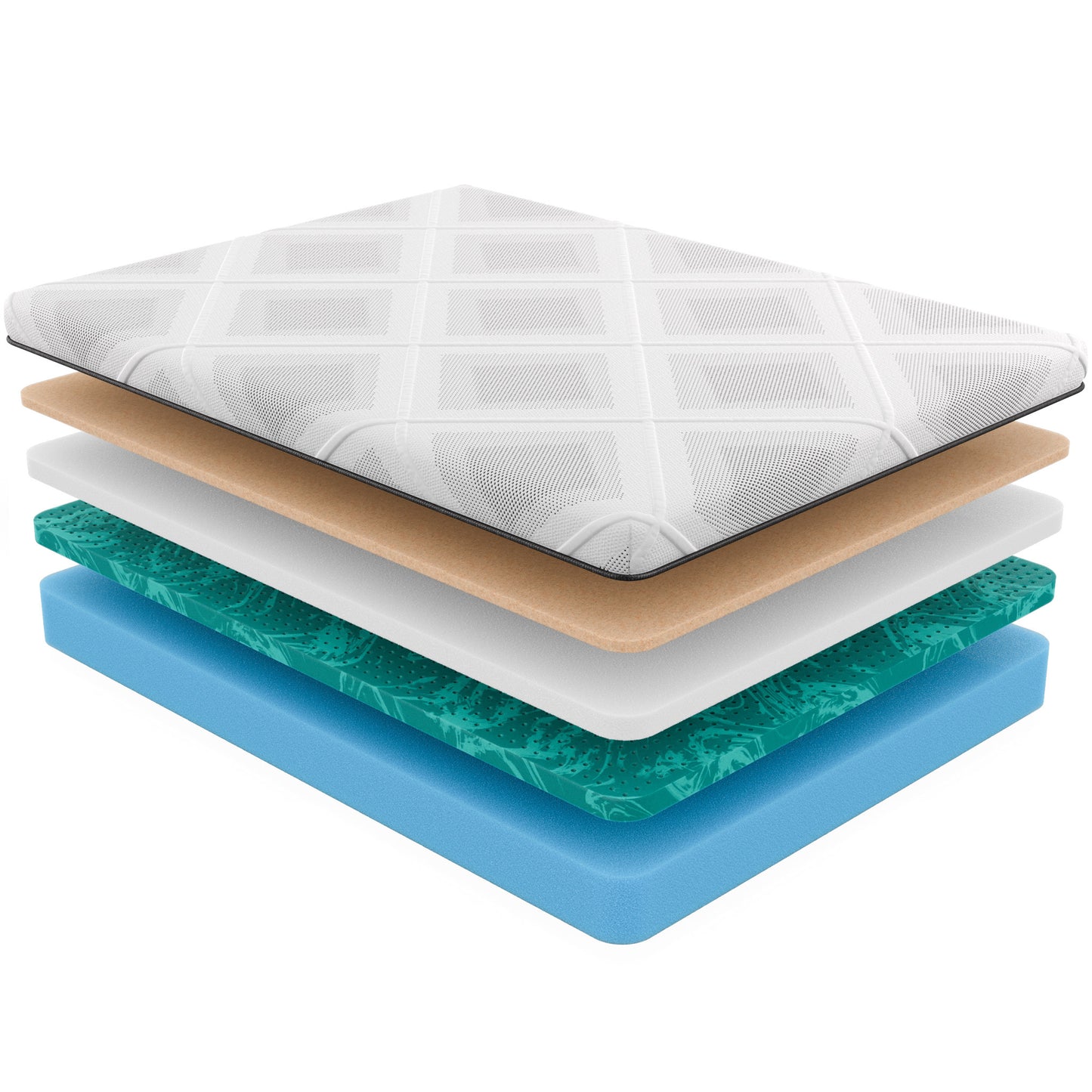 Response Mattress Copper Infused Foam Cooling - Firm