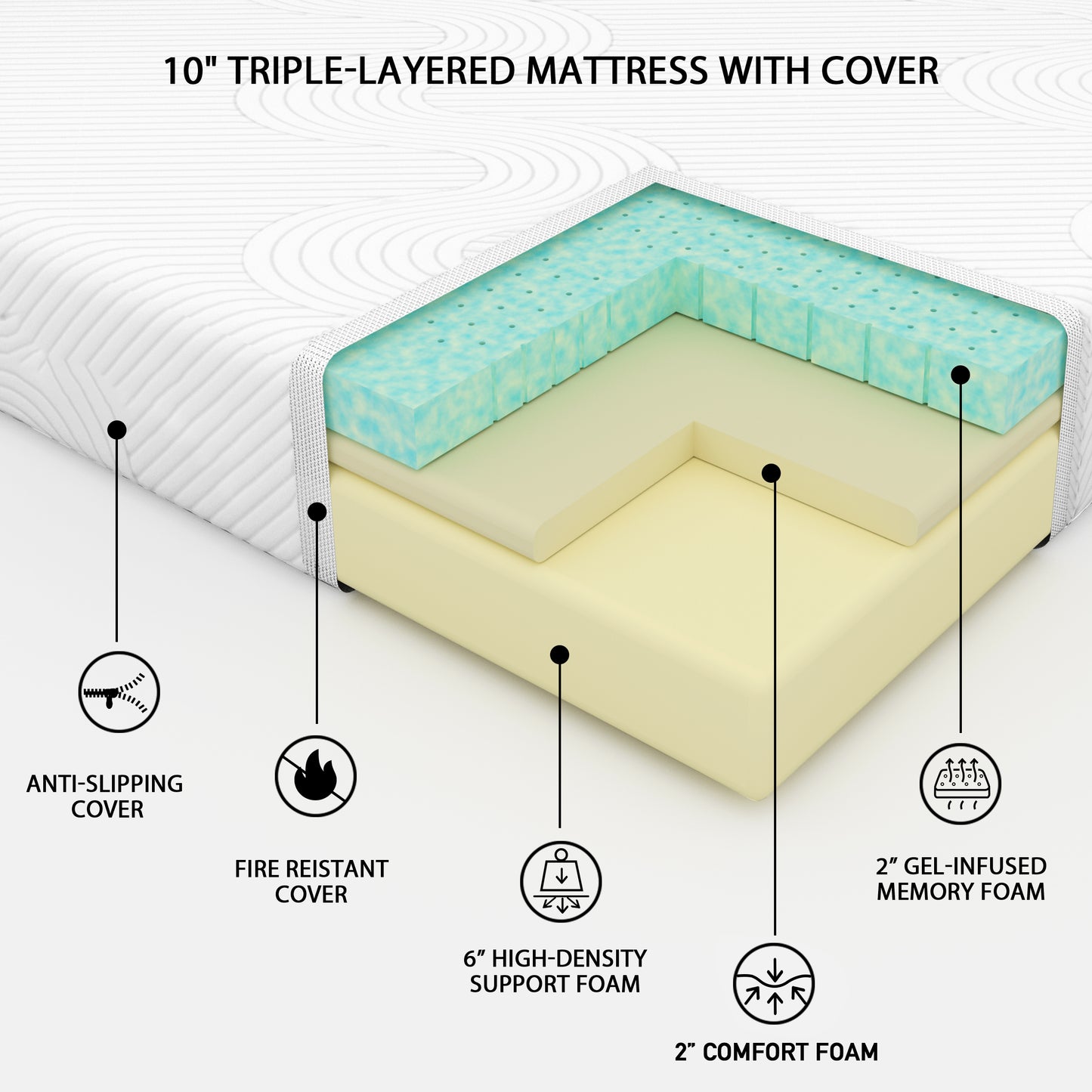 Contour Lux Mattress 6" KIds or Young Adults